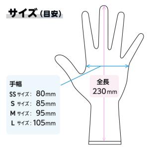 ニトリル手袋 100枚 FEEDベーシックグロ...の詳細画像5