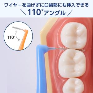 Shu&Shu L型 歯間ブラシ 4S...の詳細画像2
