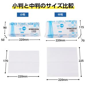 ペーパータオル NEW ECO シングル 小判...の詳細画像1