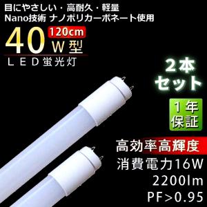 IRIS OHYAMA（アイリスオーヤマ） コンパクト蛍光灯LED代替器具55形4灯