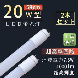 TOSHIBA（東芝） 電球形蛍光ランプ（蛍光灯） ネオボールZ 100W形
