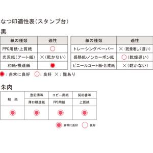 シャチハタ スタンプ台 黒・朱 デュエット お...の詳細画像3