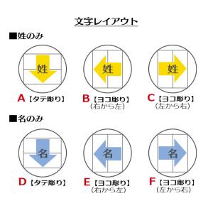 シヤチハタ ネーム6 キャプレ (印面サイズ:...の詳細画像4
