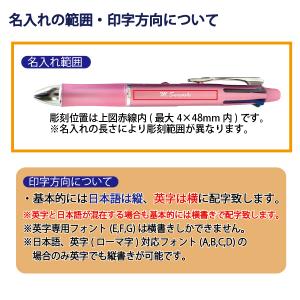 名入れ ボールペン ドクターグリップ4+1 パ...の詳細画像3