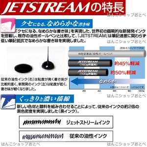 よいこのおどうぐばこ ジェットストリーム4&1...の詳細画像4