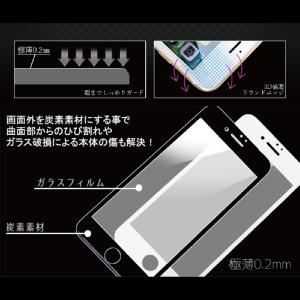 『5枚セット』 ガラスフィルム iPhone ...の詳細画像3