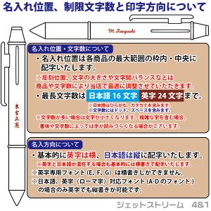 名入れ サナ活ボールペン ジェットストリーム4...の詳細画像4