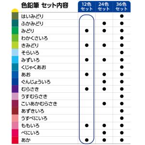 アートライン Artline 油性 色鉛筆 1...の詳細画像1