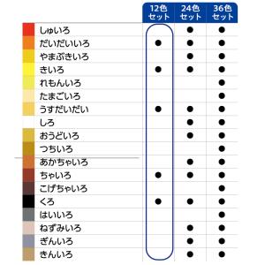 アートライン Artline 油性 色鉛筆 1...の詳細画像2