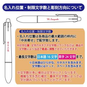 名入れ ボールペン ジェットストリーム4&am...の詳細画像3