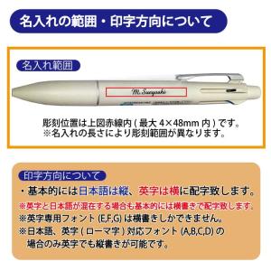 名入れ ボールペン ジェットストリーム4&am...の詳細画像4