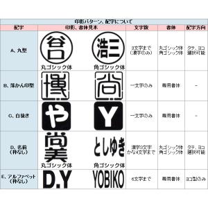 ゴルフボールスタンプ マイボールスタンプ ゴル...の詳細画像1