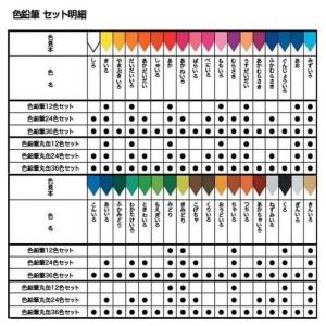 ファーバーカステル 油性 色鉛筆 36色セット...の詳細画像2