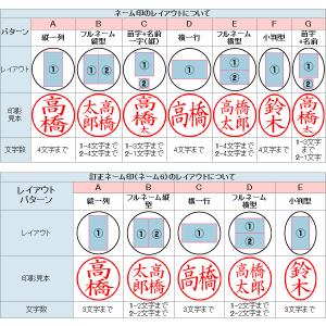 訂正印 シャチハタツインネーム印 ペアネーム ...の詳細画像2
