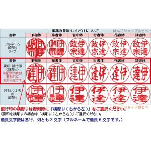 進撃の巨人 チタン 印鑑 12ミリ タニエバー...の詳細画像1
