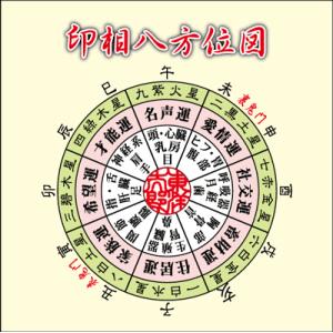 完全手彫印鑑/白水牛 実印・銀行印・15ミリ丸...の詳細画像1