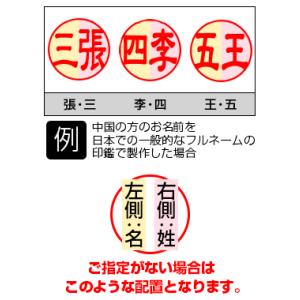 印鑑 実印 作成 はんこ 黒水牛 印鑑ケース ...の詳細画像4