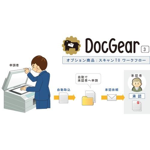 shachihata DocGearオプション スキャンTOワークフロー リコー製 複合機用スタンプ...