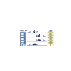 APC [WEXT3YR-SU-08] 製品保証...の商品画像