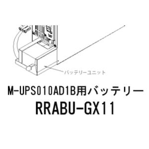 ReaS1&Beloader proセット RAZER|ゲーミングヘッドセット|HARDOFFオフモール（オフモ