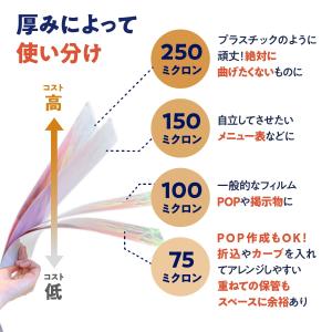 ラミネートフィルム A4サイズ(75ミクロン)...の詳細画像2