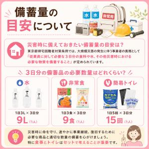 【非常食3日間セット エマージェンシークッキー...の詳細画像3