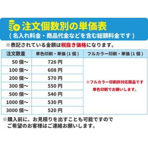 名入れ印刷料金無料 ワイドフォトクロックサーモ...の詳細画像2