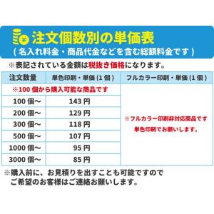 名入れ印刷料金無料 しおりタイプルーペ 販促グ...の詳細画像2