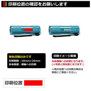 名入れ印刷料金無料 カラフル9灯式LEDパワー...の詳細画像1