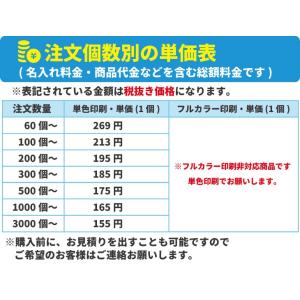 名入れ印刷料金無料 カラフル9灯式LEDパワー...の詳細画像2