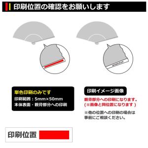 名入れ印刷料金無料 伝統色 麗扇子 販促グッズ...の詳細画像1