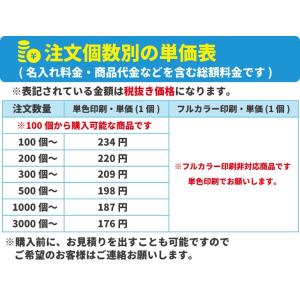 名入れ印刷料金無料 伝統色 麗扇子 販促グッズ...の詳細画像2