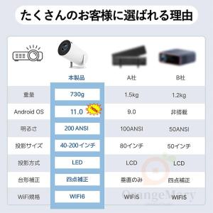 プロジェクター 本体 小型 家庭用 Andro...の詳細画像2