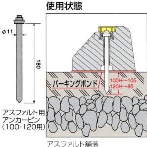 パーキングブロックNSP-100B・NSP-120B・NSP-HB用アンカーピン アスファルト舗装用 2本入り/車止め アスファルトピン ...