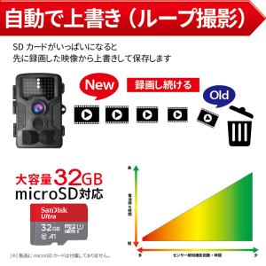 防犯カメラ 屋外 家庭用 監視カメラ トレイル...の詳細画像4