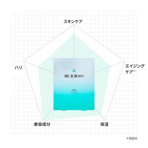 リジュラン ターンオーバー マスク 40mL ...の詳細画像3
