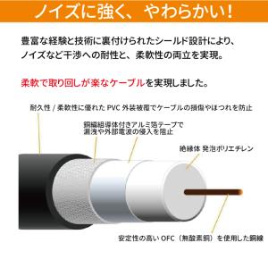 アンテナケーブル 同軸ケーブル 5m 4k対応...の詳細画像5