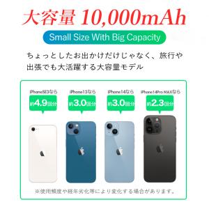 モバイルバッテリー 大容量 ワイヤレス充電 内...の詳細画像5