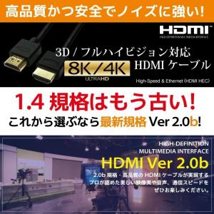 HDMIケーブル 10m Ver.2.0b フ...の詳細画像3