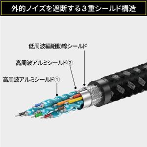 HDMIケーブル 2m Ver.2.0b 4K...の詳細画像3