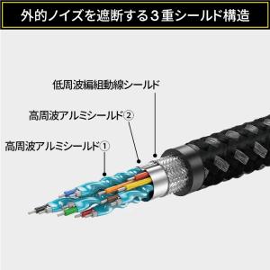 HDMIケーブル 3m Ver.2.0b 4K...の詳細画像3