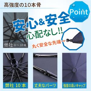 折りたたみ傘 メンズ 大きい 丈夫 折り畳み傘...の詳細画像2