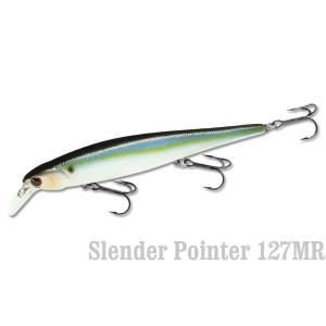 LUCKY CRAFT（ラッキークラフト） 金魚全モデルお試しセット (4個
