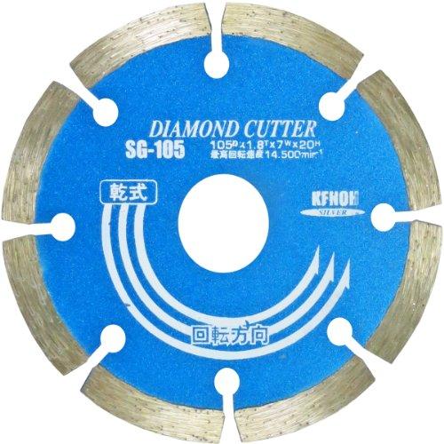 KENOH ダイヤモンドカッター セグメント