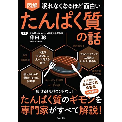 眠れなくなるほど面白い 図解 たんぱく質の話