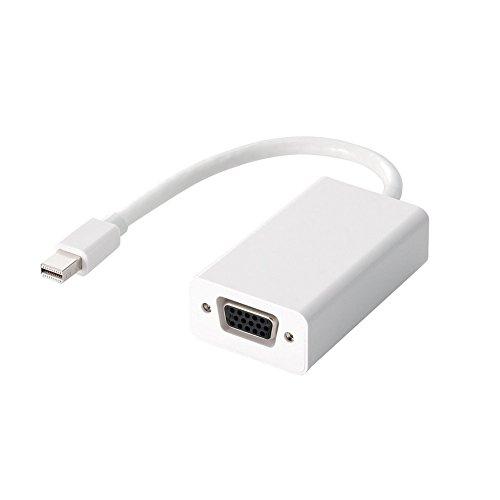 ELECOM miniDisplayPort変換アダプタ forMac DVI ホワイト AD-MD...