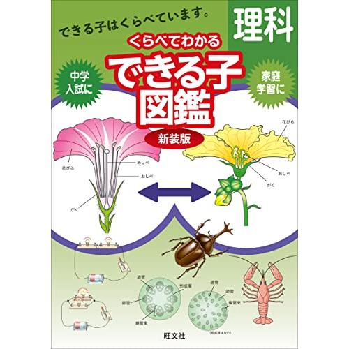 くらべてわかるできる子図鑑　理科　新装版