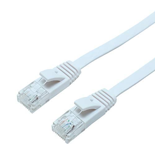 ミヨシ MCO カテゴリー6A フラットLANケーブル ホワイト 2m TWU-6A02WH