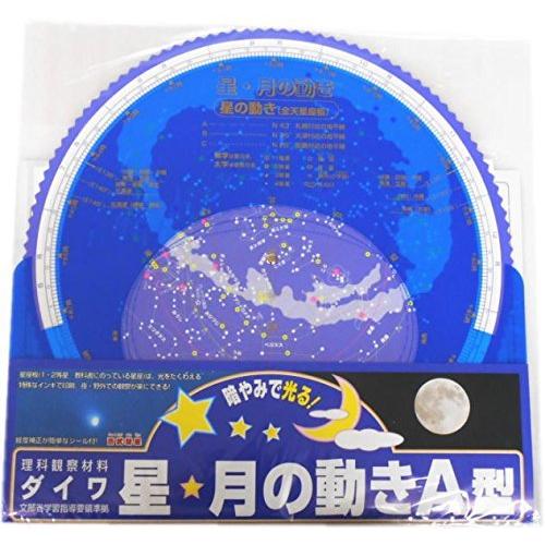 星・月の動きA型(全天星座板)