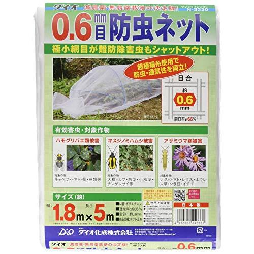 ダイオ(Dio) 0.6mm目防虫ネット 1.8×5m